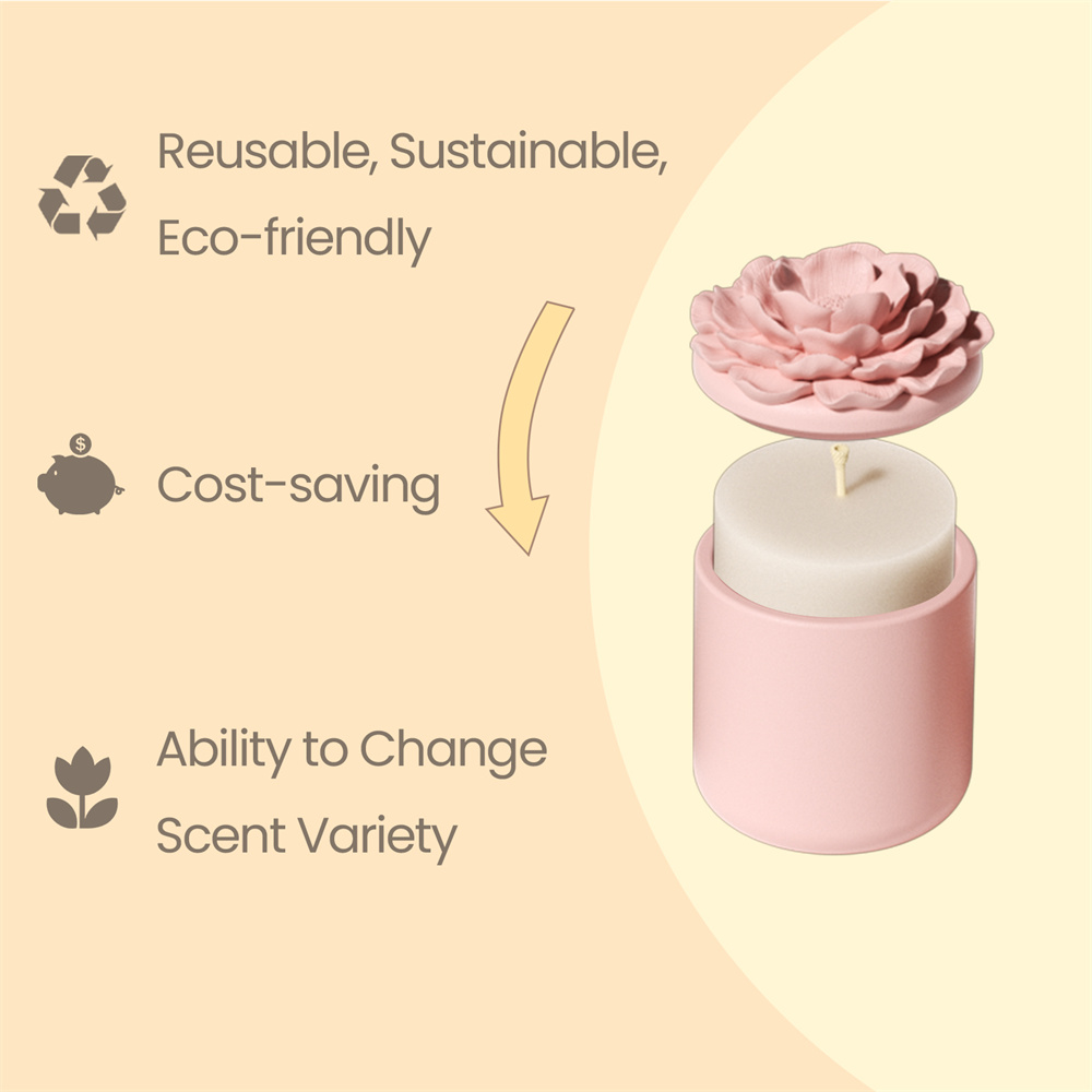 Nicole Camellia Candle Jar Jes - đánh giá và giá Candle Supplies Jars